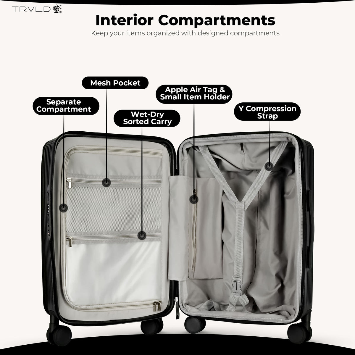 interior compartment of the trvld carry on suitcase